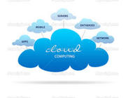 cloud computing training in hyderabad|amritahyd.org