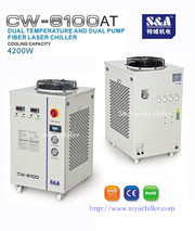 S&A chiller with 2 independent refrigerant circuits