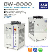 S&A chiller for 200W-400W Ad metal welding machine S&A CW-6000 water c