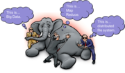 Hadoop training in Hyderabad | Hadoop training Institute in Hyderabad