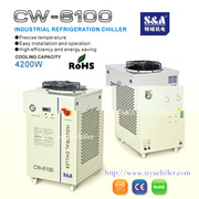air cooled water chiller unit S&A brand CW-6100