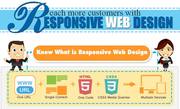 Responsive Web Designing Companies in Hyderabad