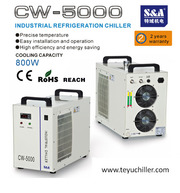 S&A closed loop chiller for Laser Scan Engraving Photo’s