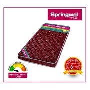 Buy Mattress Online in Hyderabad from Springwel House