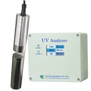 Online Water Analyzer-Vasthi Instruments Pvt Ltd