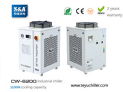 S&A water chiller system CW-6200 