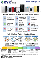 KYK Alkaline Water Ionizer - Hyderabad Dealer