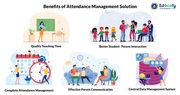 Attendance Management System for Schools and Colleges