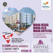apartments for sale in visakhapatnam