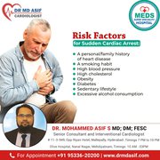 What are the Risk Factors of Sudden cardiac arrest?