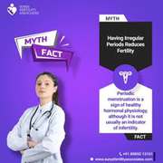 Best Fertility clinic hyderabad | Best Fertility Specialist in Hyderab