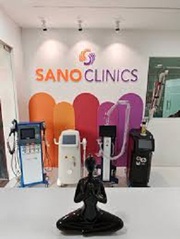 Fue Hair Transplantation in Kondapur