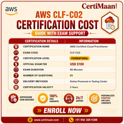 AWS CLF-C02 Certification Cost Insights with Exam Support